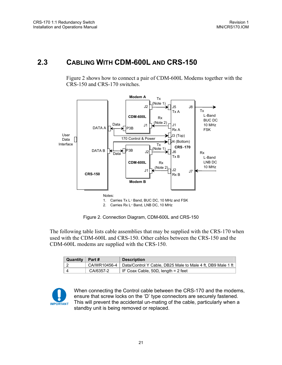 Cabling with cdm-600l and crs-150, Cdm-600l, Crs-150 | Comtech EF Data CRS-170 User Manual | Page 19 / 34