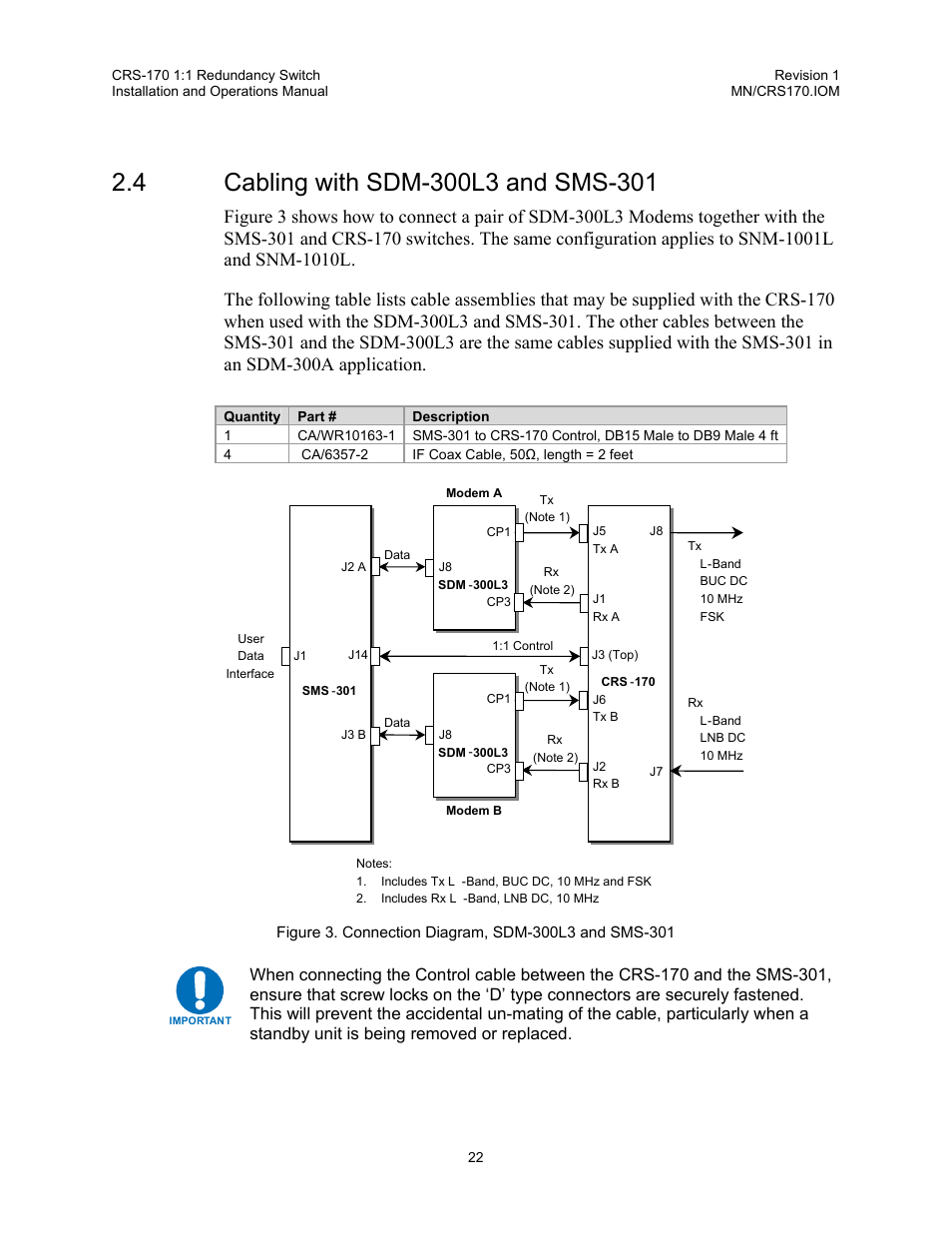 Comtech EF Data CRS-170 User Manual | Page 20 / 34