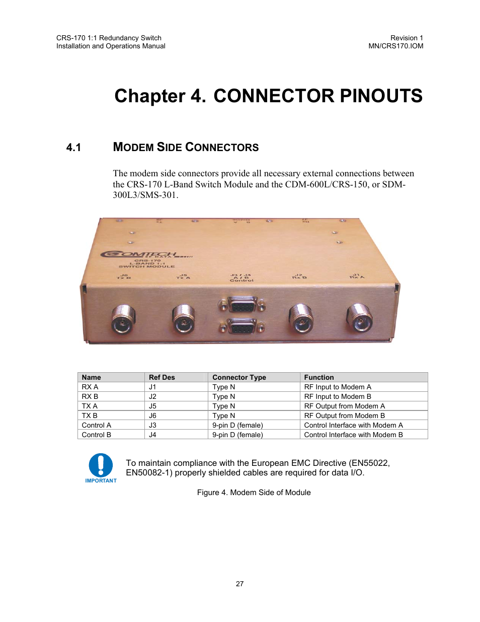 Connector pinouts, Modem side connectors, Chapter 4. connector pinouts | Odem, Onnectors | Comtech EF Data CRS-170 User Manual | Page 25 / 34