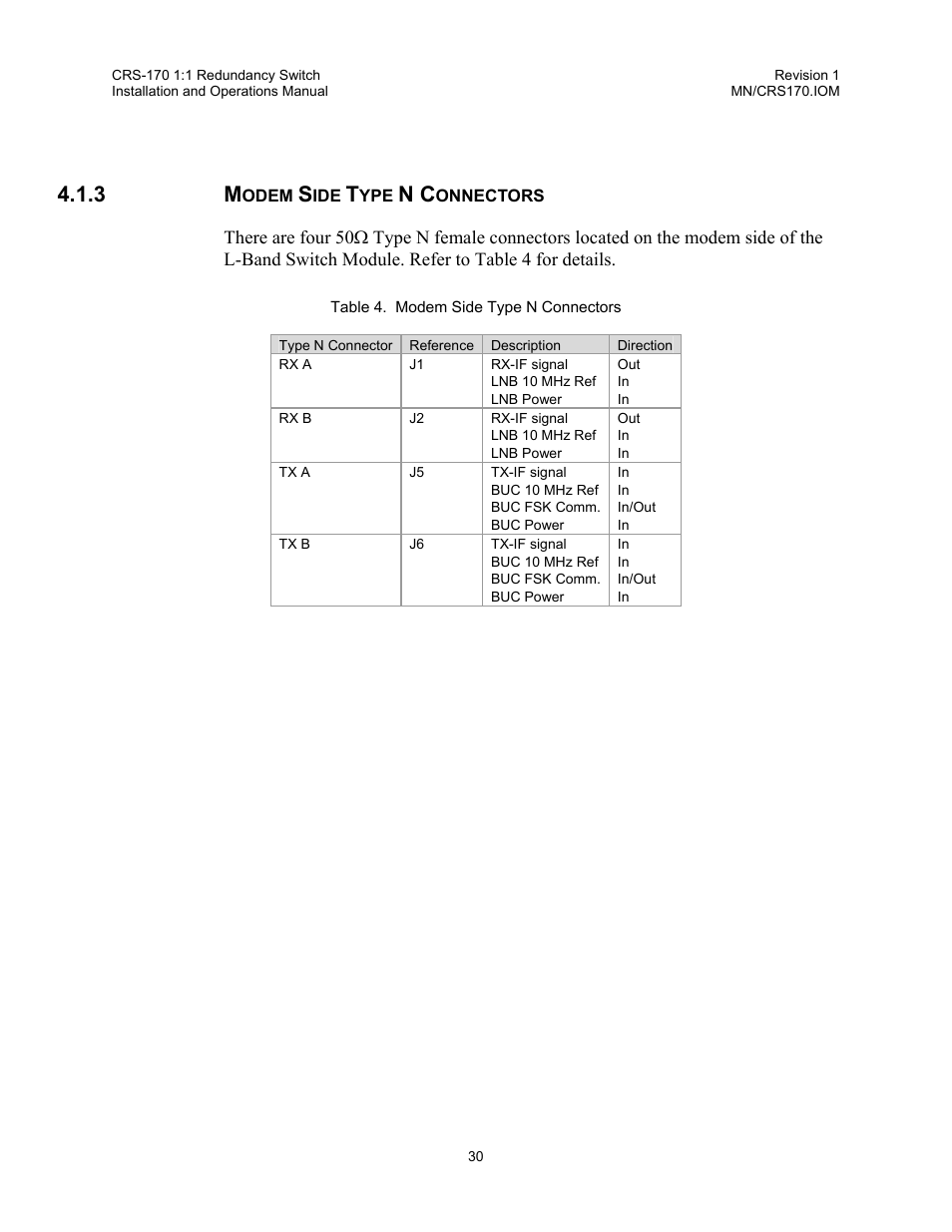 Modem side type n connectors | Comtech EF Data CRS-170 User Manual | Page 28 / 34