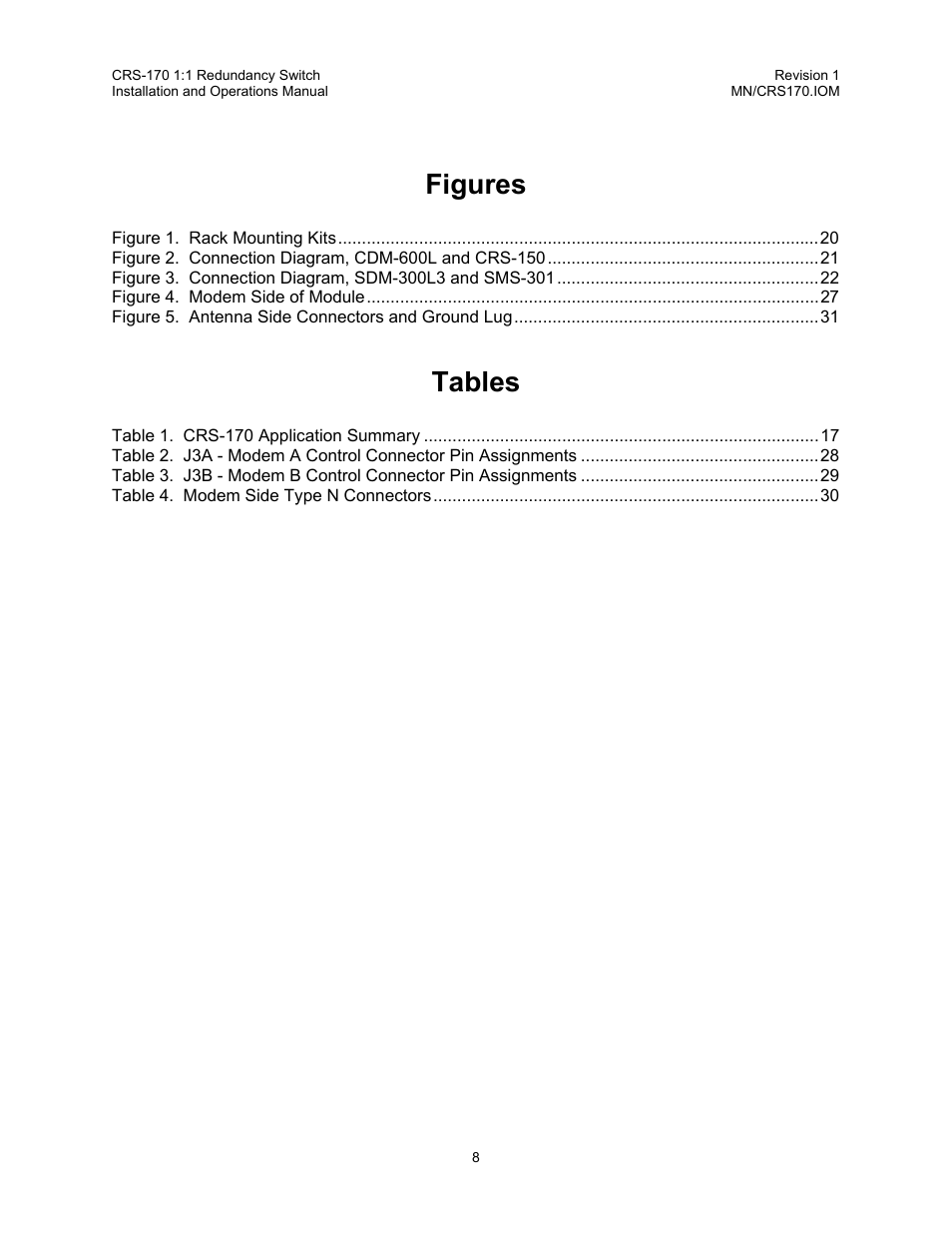 Figures, Tables | Comtech EF Data CRS-170 User Manual | Page 6 / 34