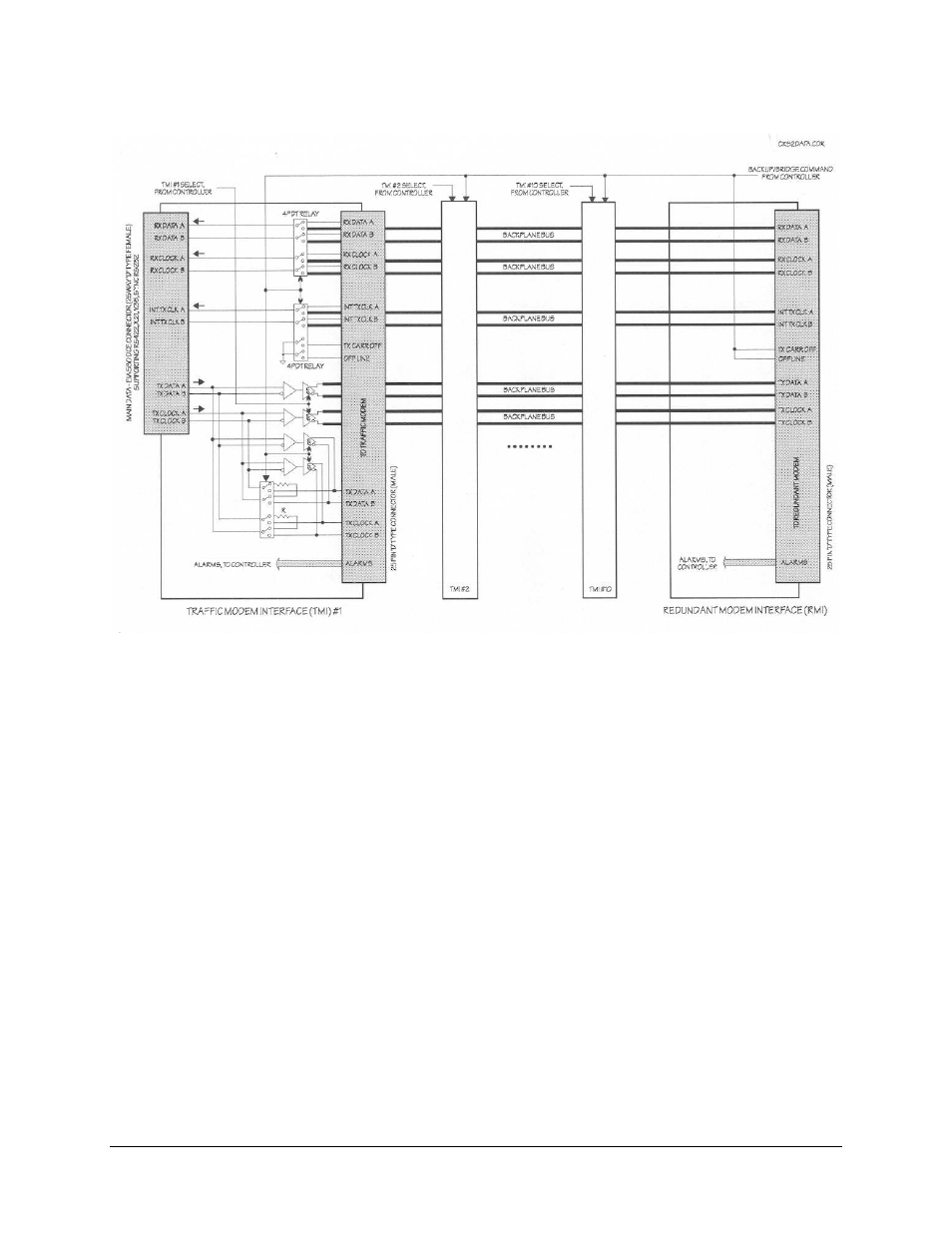 Comtech EF Data CRS-200 User Manual | Page 24 / 76