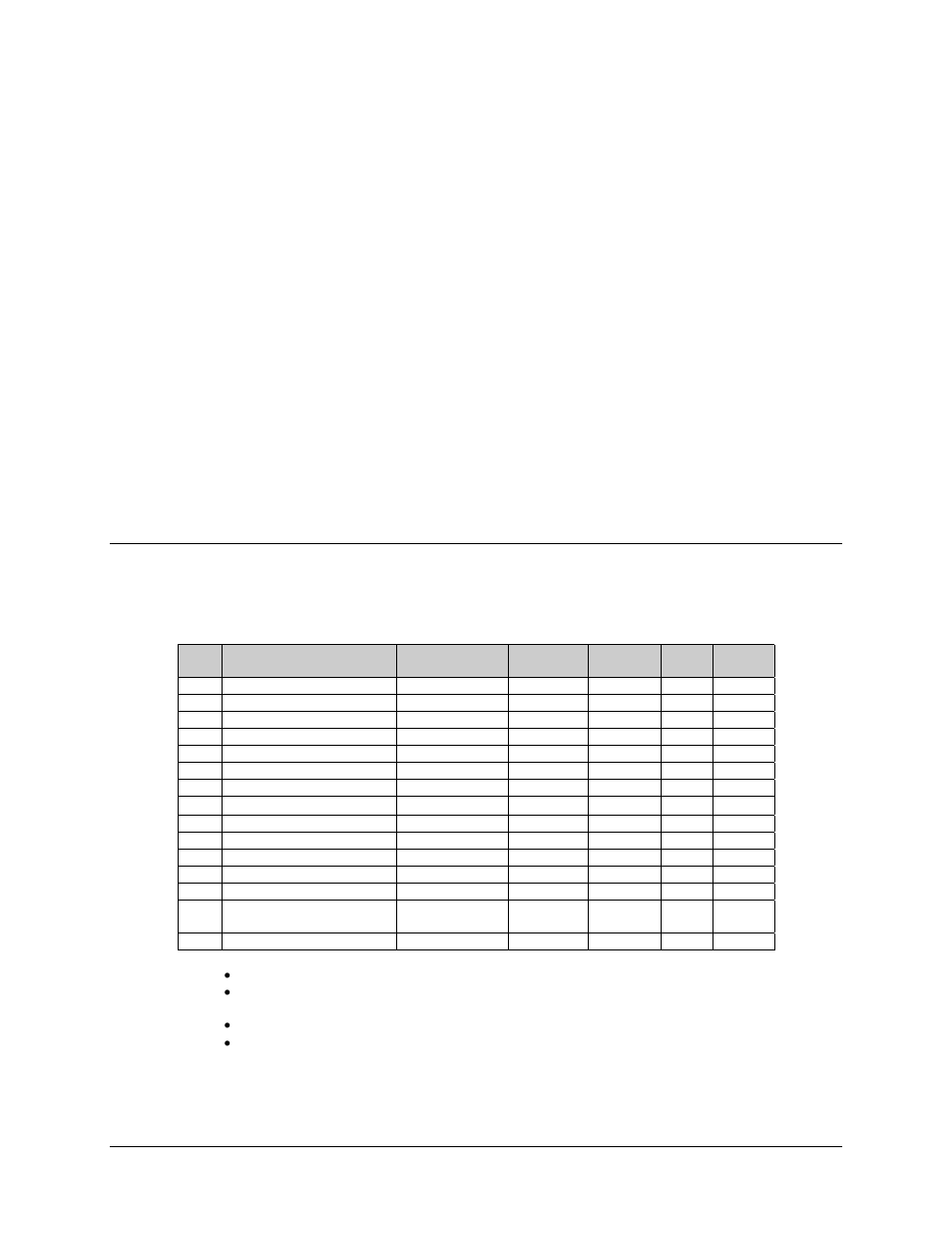 Chp 4 connector pinouts, Data connector - 25 pin ‘d’ type male and female, Chapter 4. connector pinouts | Comtech EF Data CRS-200 User Manual | Page 27 / 76