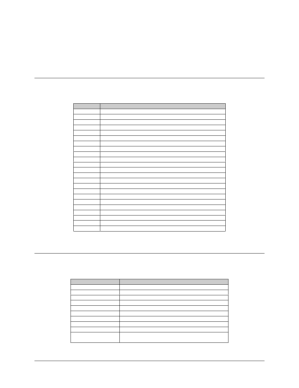 System alarms connector - 25 pin ‘d’ type female, If switch control connector - 25 pin ‘d’ type male, 2 system alarms connector - 25 pin ‘d’ type female | Comtech EF Data CRS-200 User Manual | Page 28 / 76