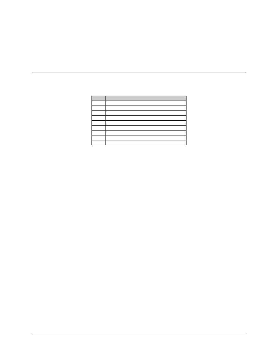 Remote control connector - 9 pin ‘d’ type male, 4 remote control connector - 9 pin ‘d’ type male | Comtech EF Data CRS-200 User Manual | Page 29 / 76