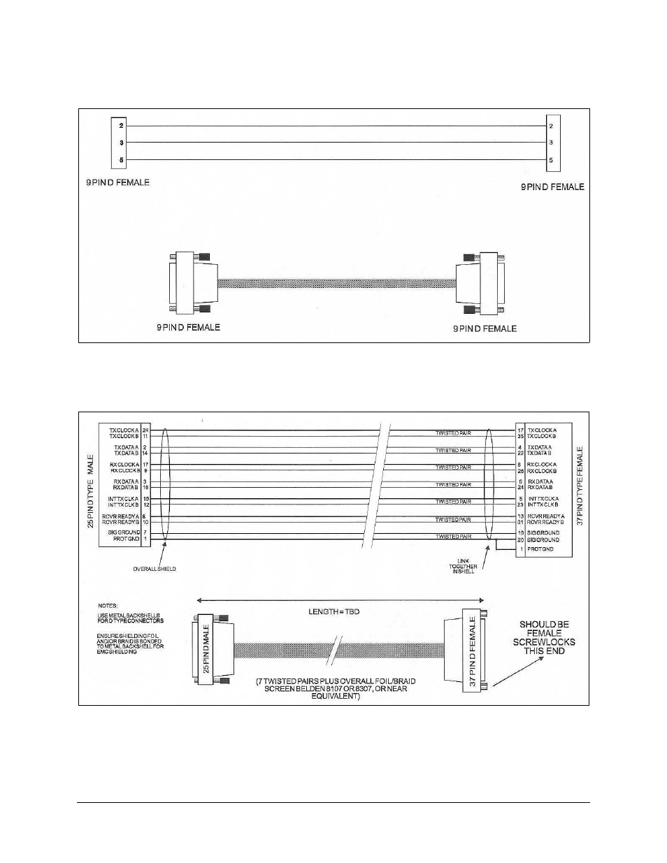 Figure 9-1 s, Ons, figure 9-2 and f | Comtech EF Data CRS-200 User Manual | Page 56 / 76