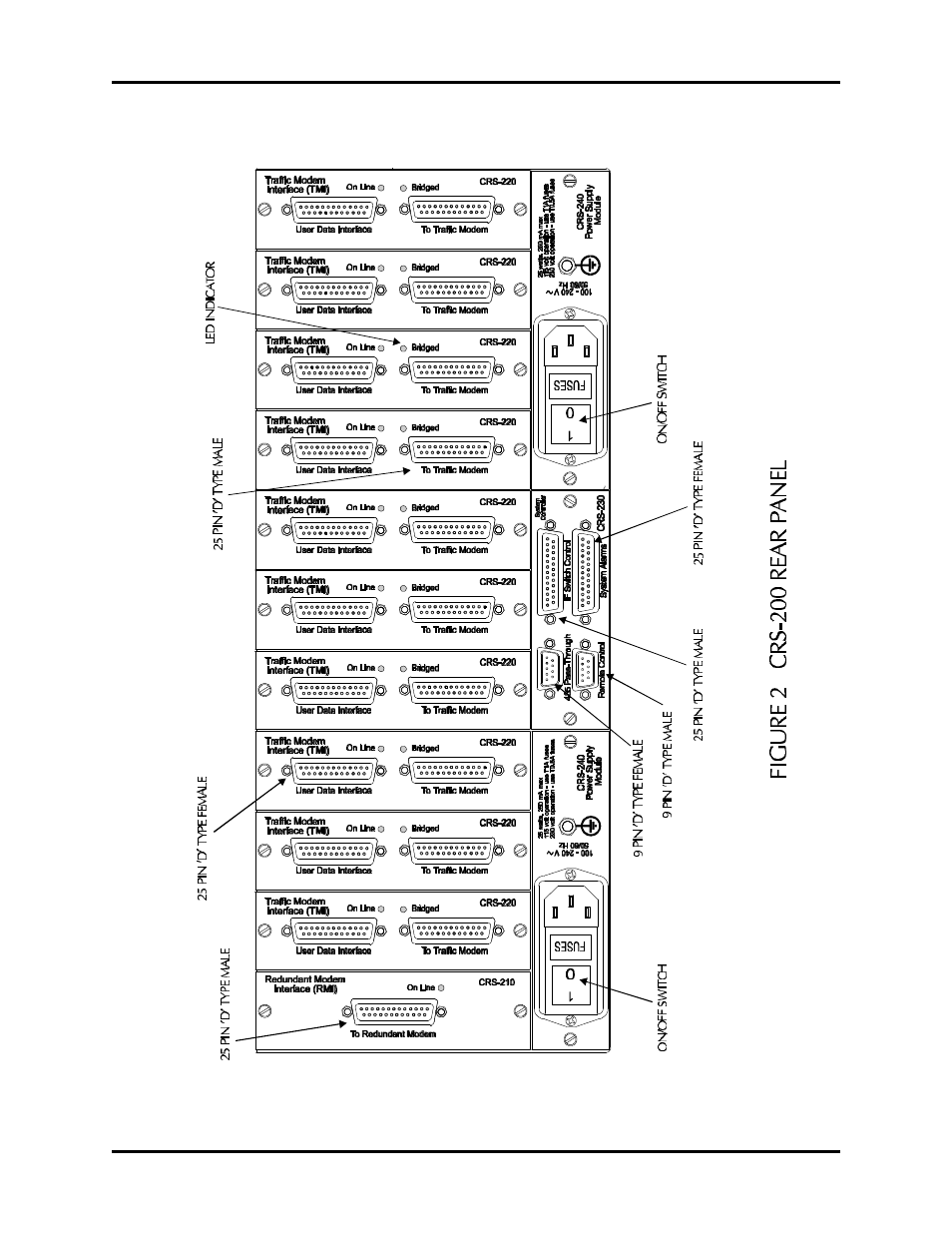 Comtech EF Data CRS-200 REDUNDANCY SWITCH User Manual | Page 13 / 60