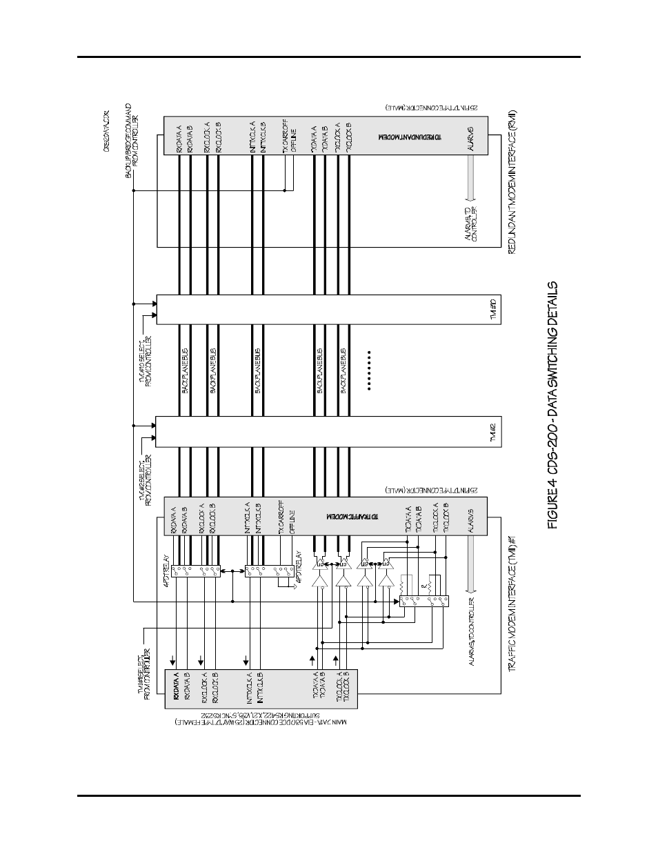 Comtech EF Data CRS-200 REDUNDANCY SWITCH User Manual | Page 16 / 60