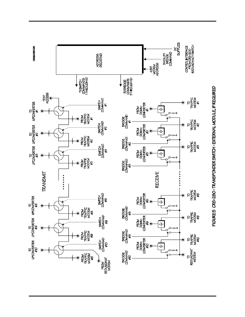 Comtech EF Data CRS-200 REDUNDANCY SWITCH User Manual | Page 27 / 60