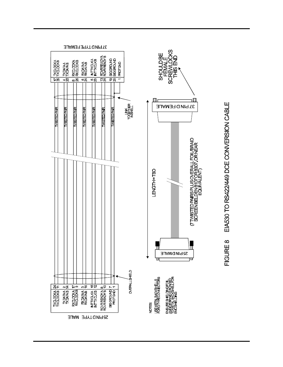 Comtech EF Data CRS-200 REDUNDANCY SWITCH User Manual | Page 58 / 60