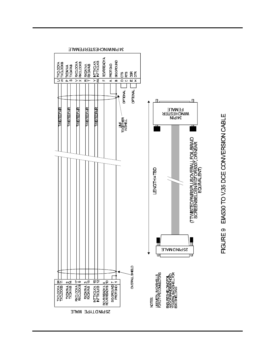 Comtech EF Data CRS-200 REDUNDANCY SWITCH User Manual | Page 59 / 60