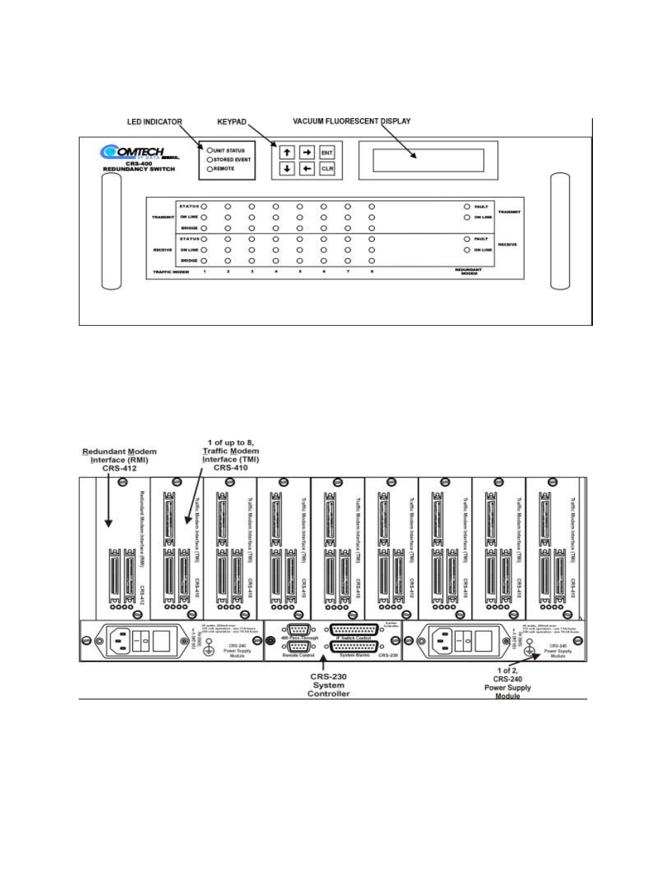 Comtech EF Data CRS-400 User Manual | Page 28 / 96