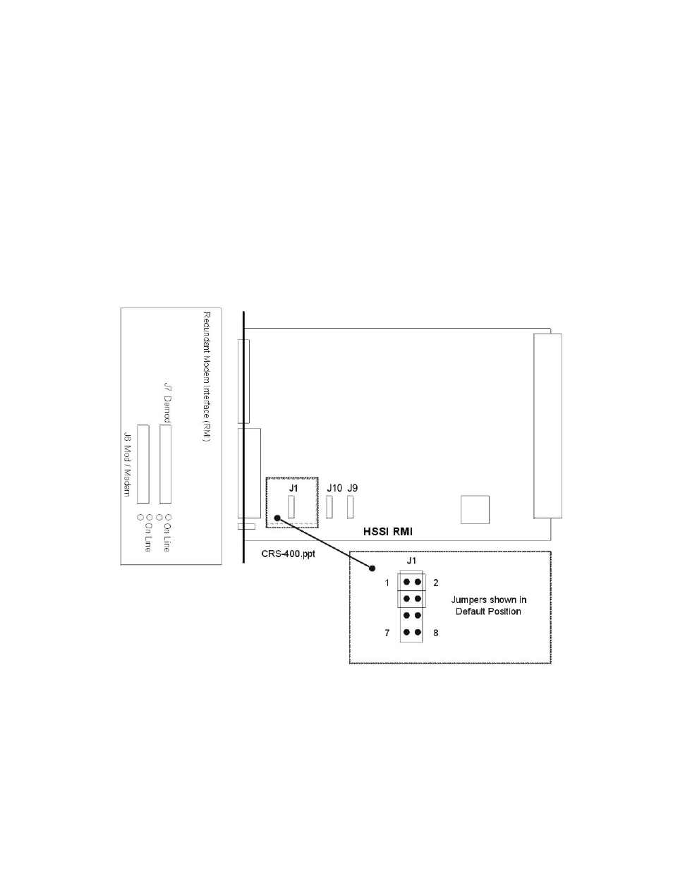 Rmi modules, Hssi module, 8 rmi modules | 1 hssi module, Figure 2-5 hssi rmi module, 8 rmi m | Comtech EF Data CRS-400 User Manual | Page 40 / 96