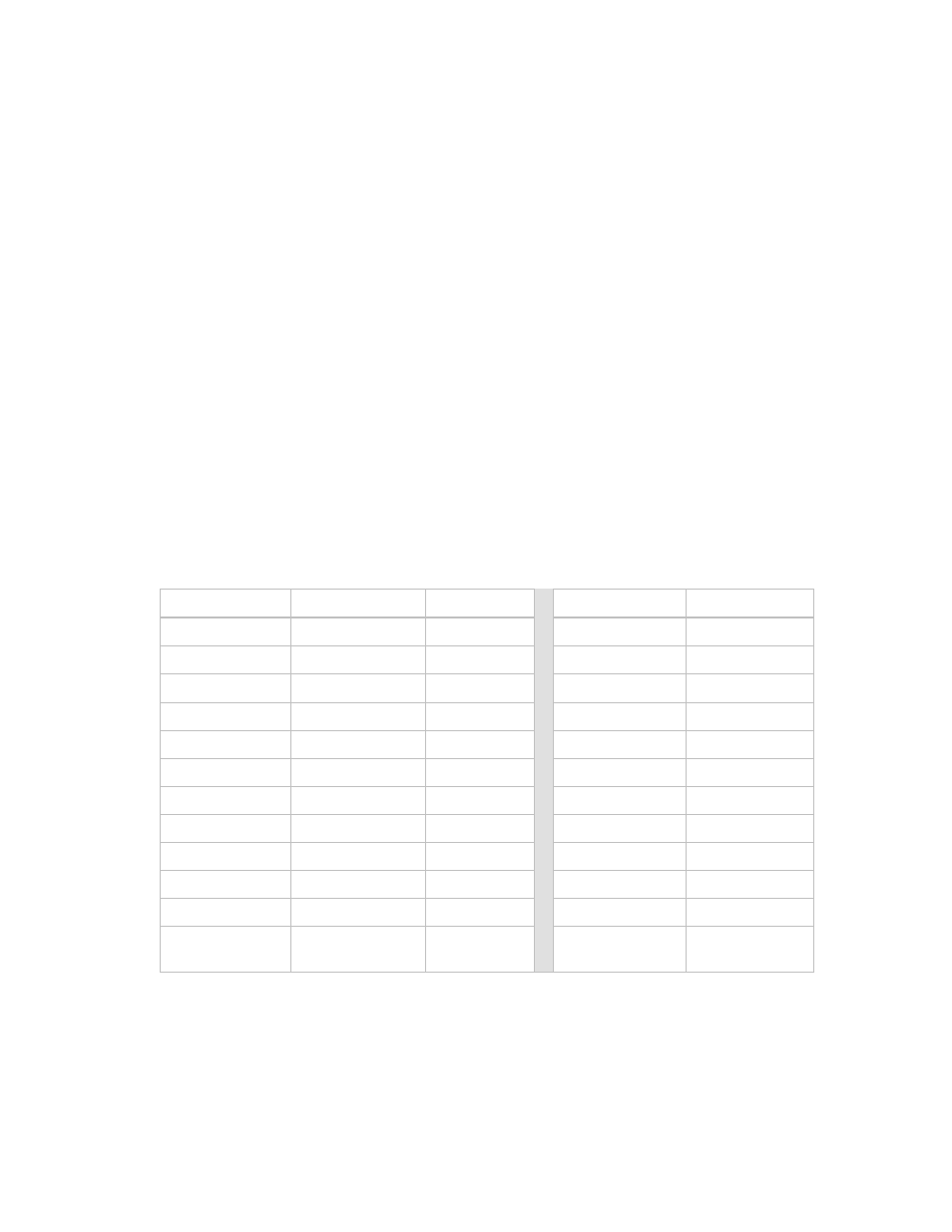 Switch, Table 2-11 crs-280 if switch connections, Crs-280 t | Comtech EF Data CRS-400 User Manual | Page 47 / 96