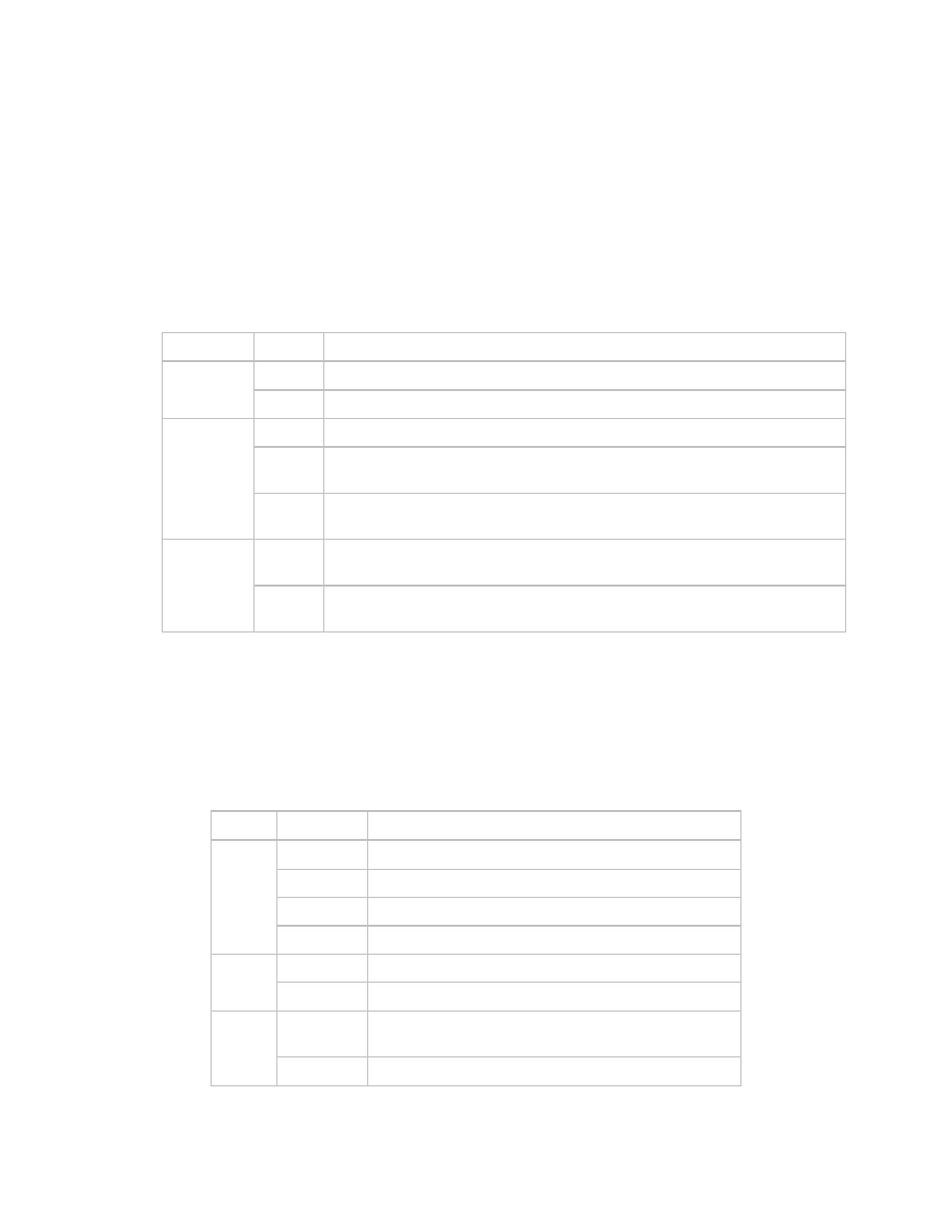 Led indicators, 3 led indicators, 3 led i | Ndicators | Comtech EF Data CRS-400 User Manual | Page 54 / 96