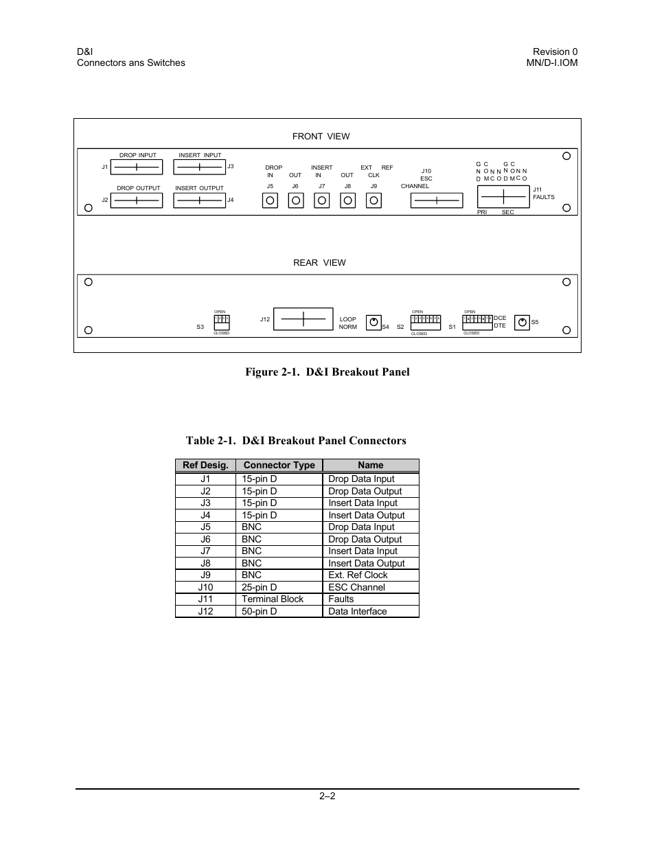 Comtech EF Data D&I User Manual | Page 14 / 24