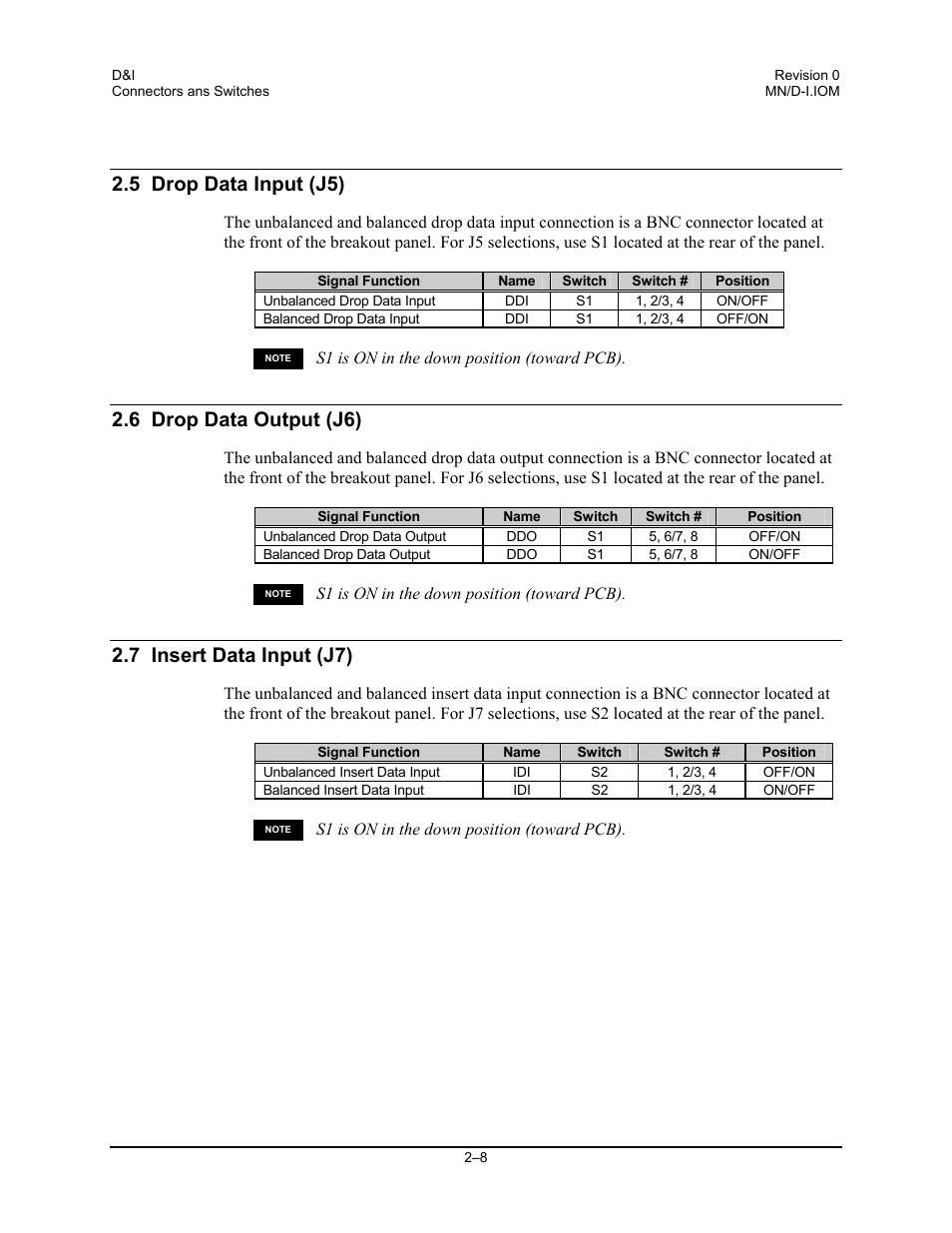 5 drop data input (j5), 6 drop data output (j6), 7 insert data input (j7) | Comtech EF Data D&I User Manual | Page 20 / 24