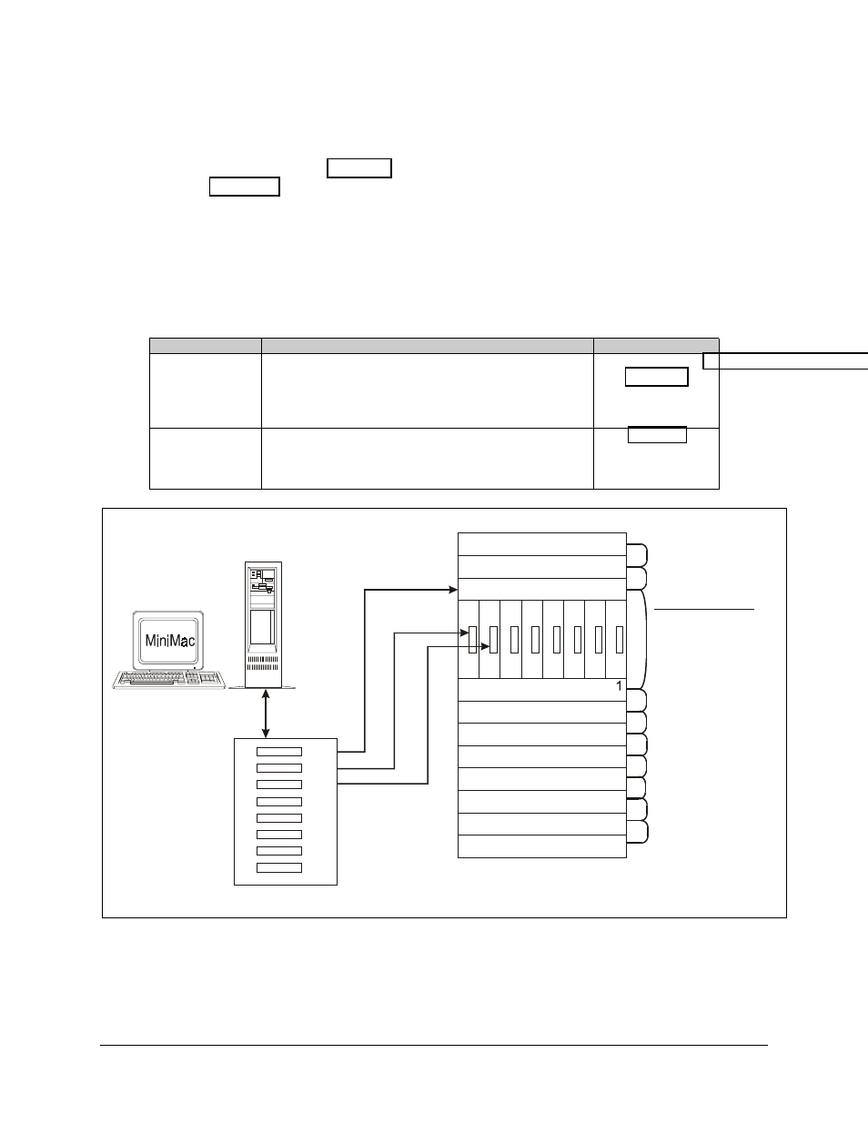 Port expanders, 2 port expanders | Comtech EF Data MiniMac Installation ManualOperation Manual Operation Manual User Manual | Page 126 / 140