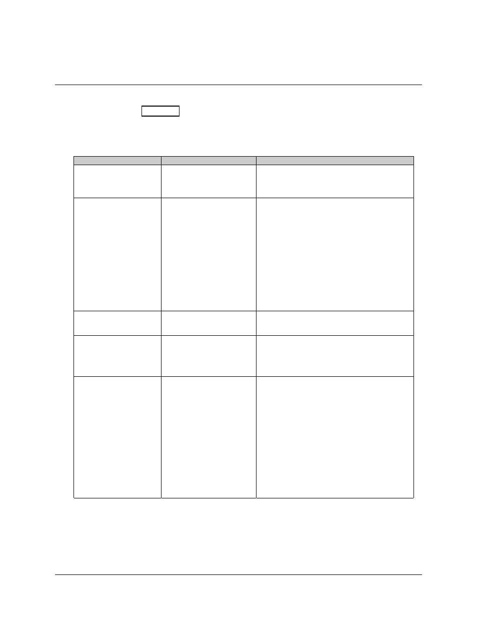 Troubleshooting, B.1 troubleshooting | Comtech EF Data MiniMac Installation ManualOperation Manual Operation Manual User Manual | Page 17 / 140