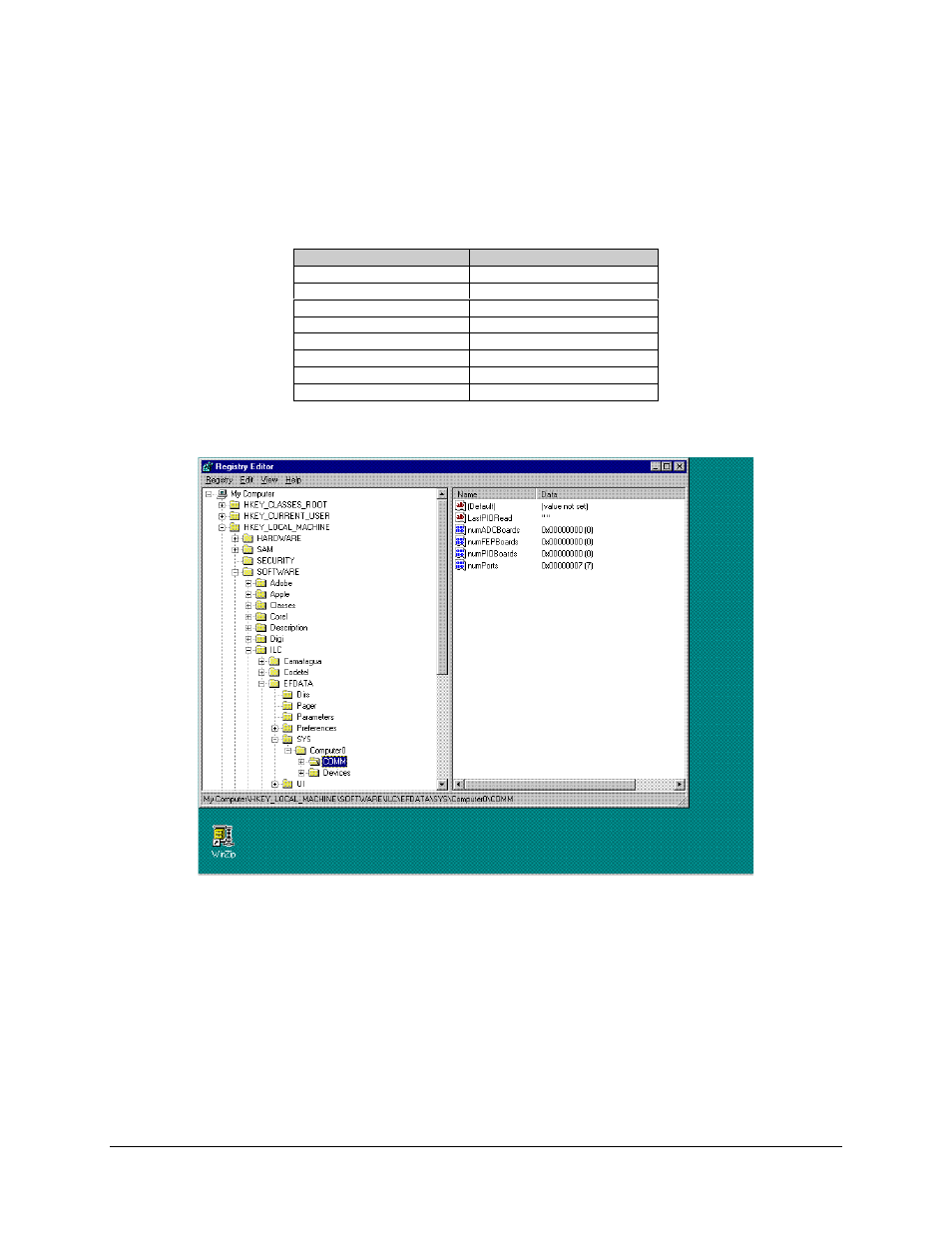 Path to the hotkey and comm ports, 1 path to the hotkey and comm ports | Comtech EF Data MiniMac Installation ManualOperation Manual Operation Manual User Manual | Page 75 / 140