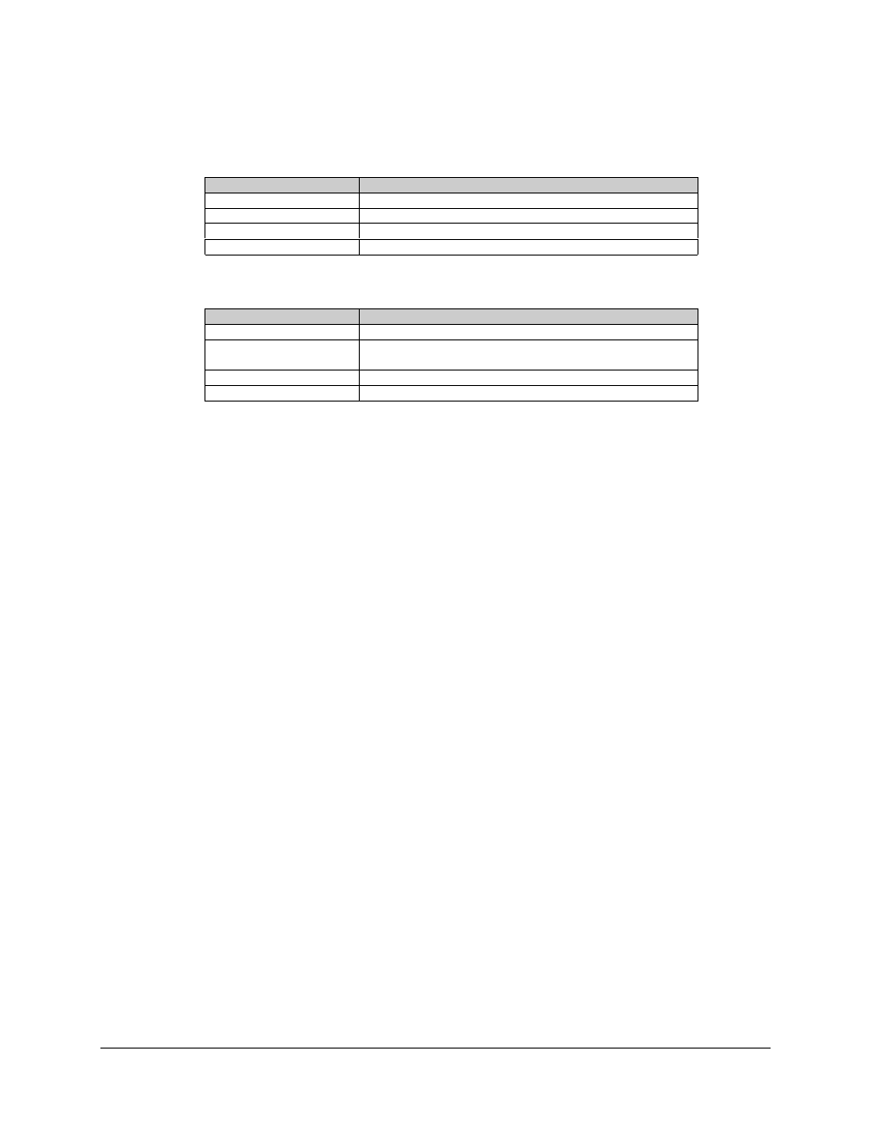 Comtech EF Data MiniMAC Operation ManualOperation Manual Operation Manual User Manual | Page 95 / 216