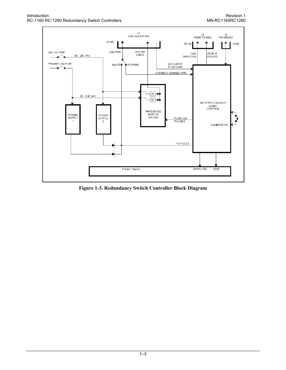 Comtech EF Data RC-1160 User Manual | Page 19 / 68