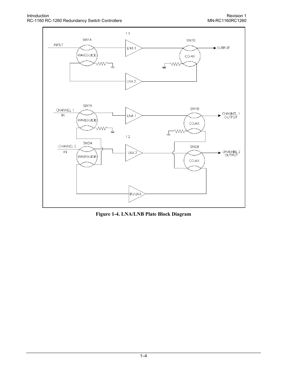 Comtech EF Data RC-1160 User Manual | Page 20 / 68