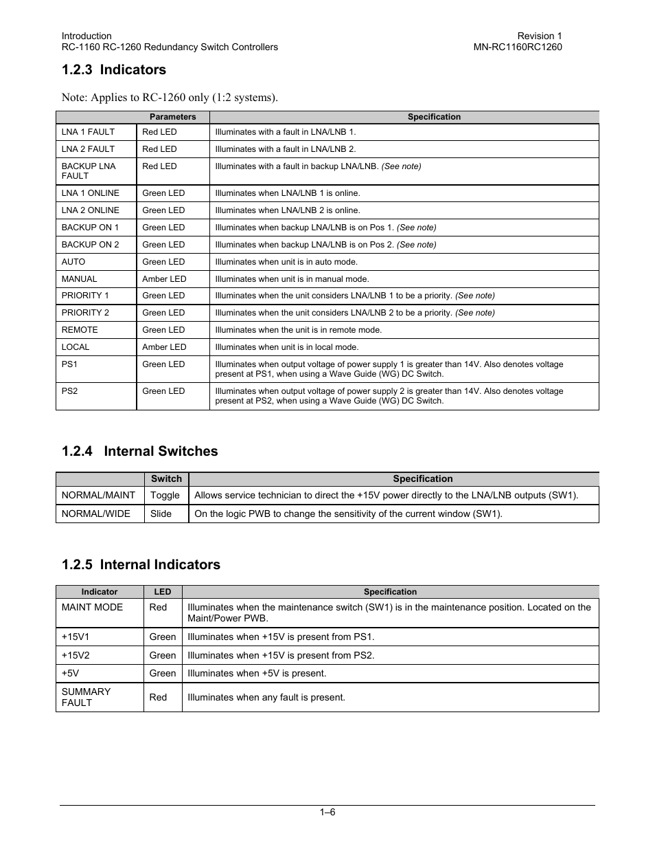 3 indicators, 4 internal switches, 5 internal indicators | Comtech EF Data RC-1160 User Manual | Page 22 / 68