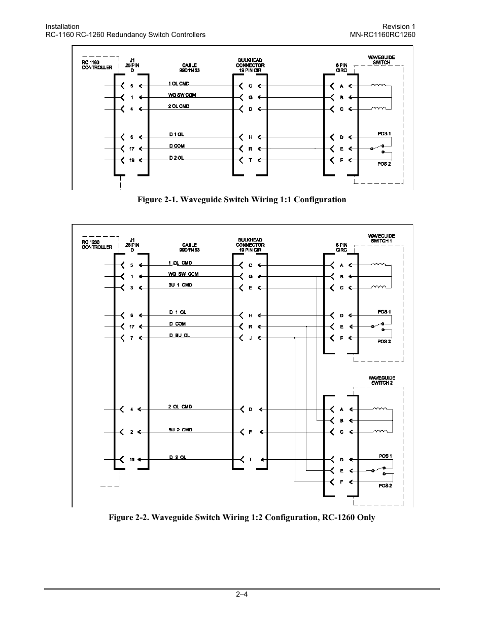 Comtech EF Data RC-1160 User Manual | Page 26 / 68