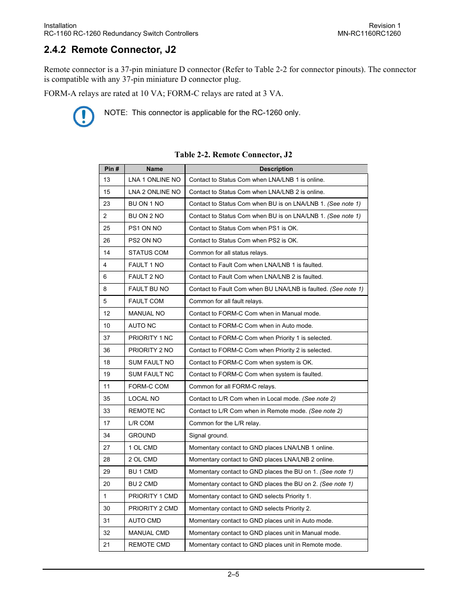 2 remote connector, j2, Table 2-2. remote connector, j2 | Comtech EF Data RC-1160 User Manual | Page 27 / 68