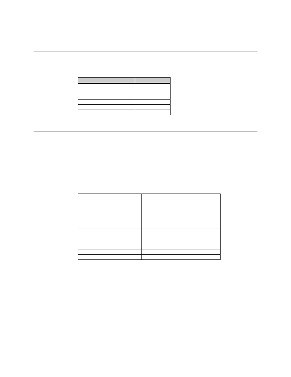 2 assemblies, 3 specifications | Comtech EF Data RSU-503 User Manual | Page 16 / 74