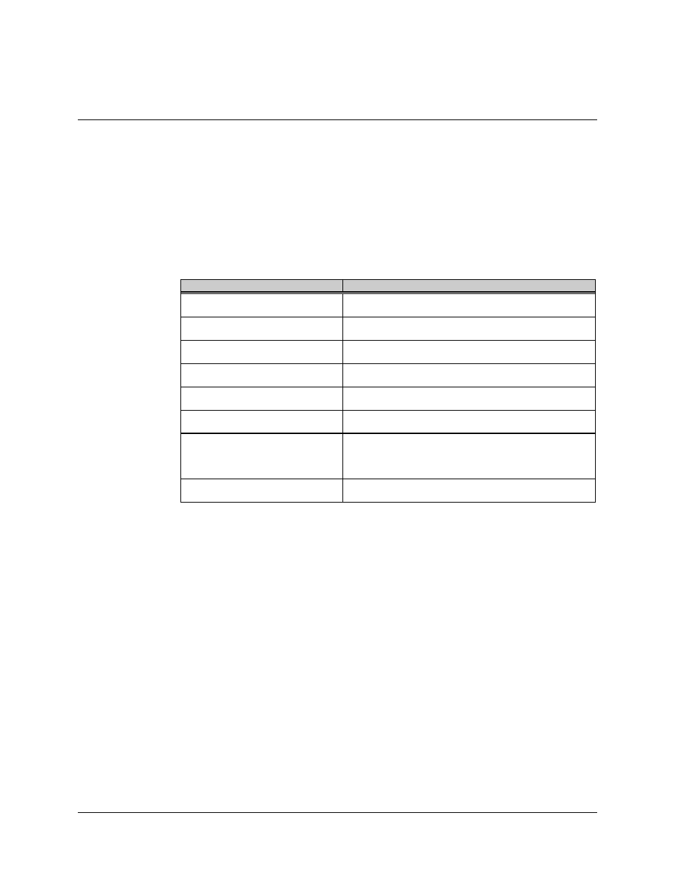 4 troubleshooting | Comtech EF Data RSU-503 User Manual | Page 49 / 74