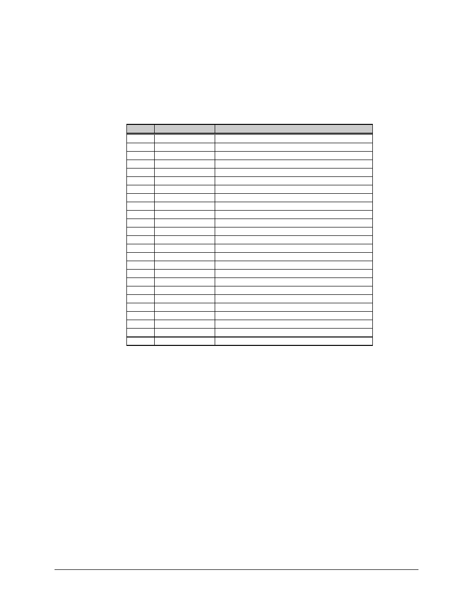 3 m&c input/output signals (j17) | Comtech EF Data RSU-503 User Manual | Page 53 / 74