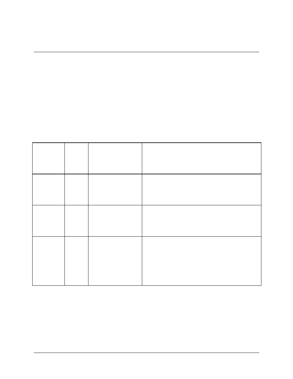 B.3 switch redundancy commands/responses, B.3.1 rft commands/responses, B.3.2 configuration commands/responses | Comtech EF Data RSU-503 User Manual | Page 66 / 74