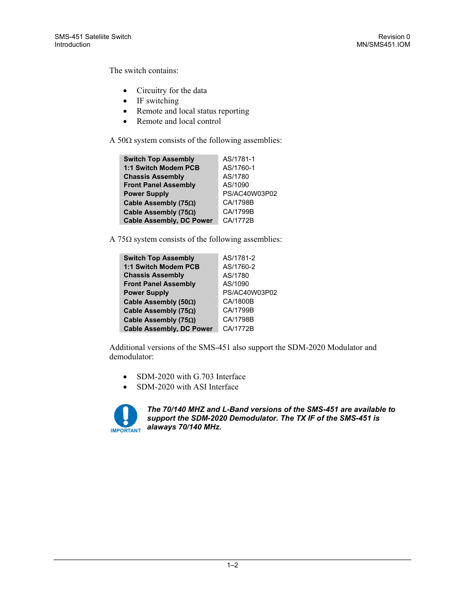 Comtech EF Data SMS-451 User Manual | Page 16 / 62