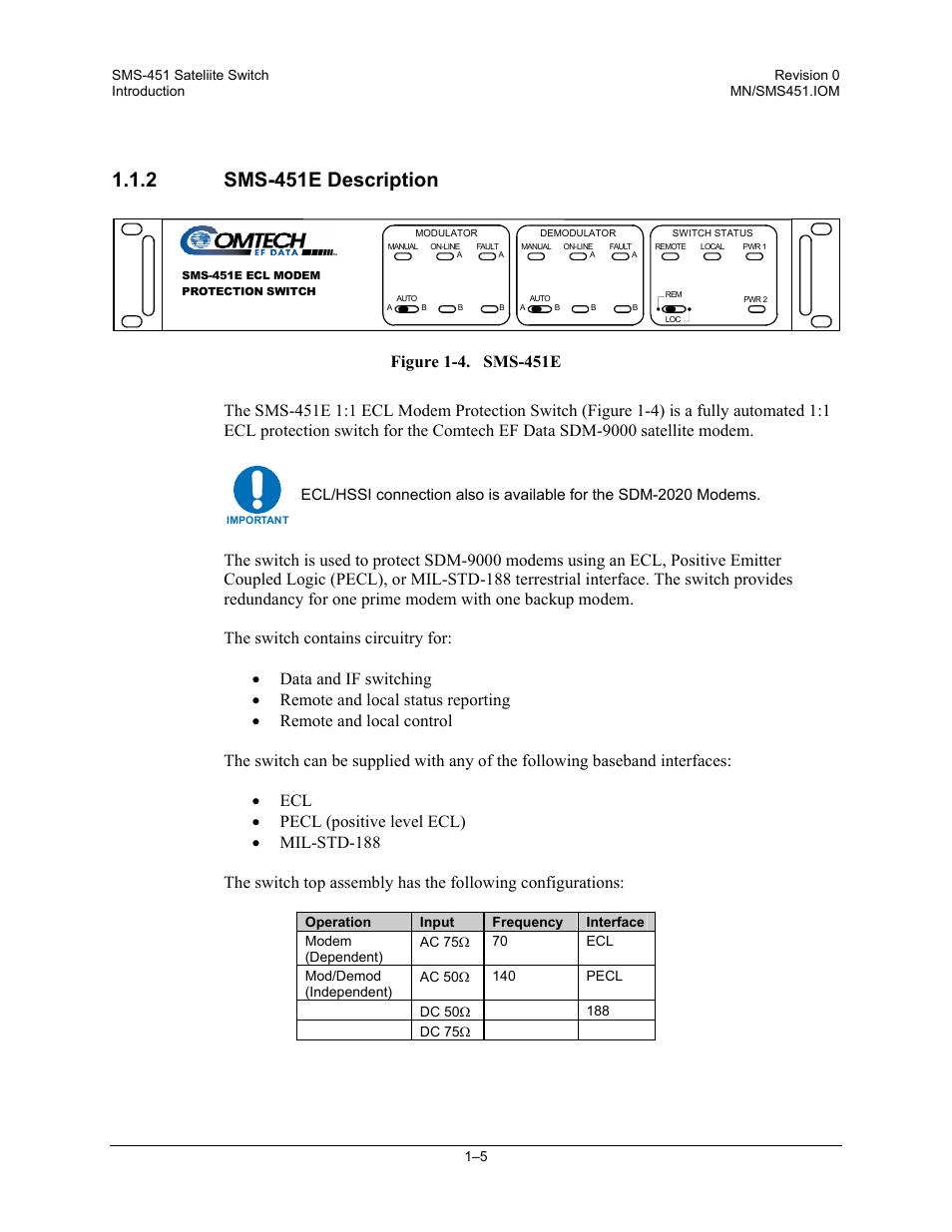 Sms-451e description, 2 sms-451e description | Comtech EF Data SMS-451 User Manual | Page 19 / 62