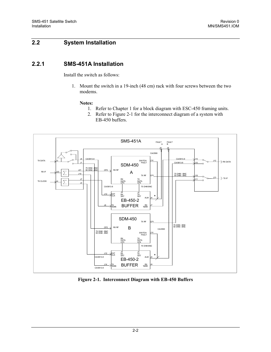 System installation, Sms-451a installation, Sdm-450 | Buffer b, Eb-450-2, Buffer | Comtech EF Data SMS-451 User Manual | Page 28 / 62