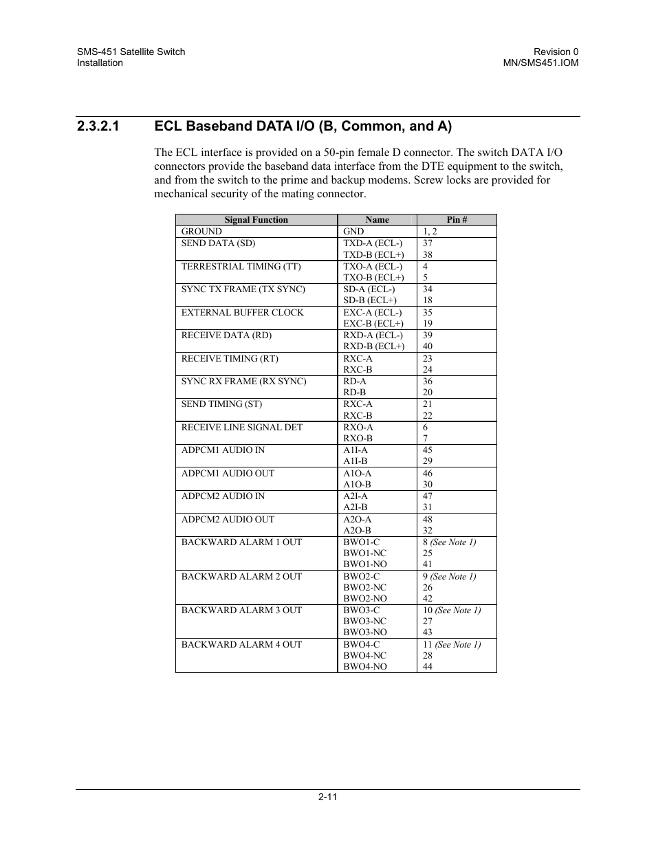Ecl baseband data i/o (b, common, and a), 1 ecl baseband data i/o (b, common, and a) | Comtech EF Data SMS-451 User Manual | Page 37 / 62