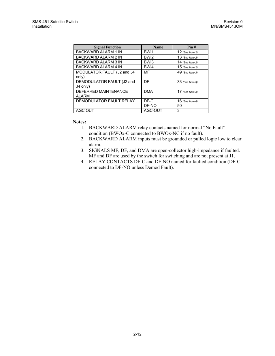 Comtech EF Data SMS-451 User Manual | Page 38 / 62