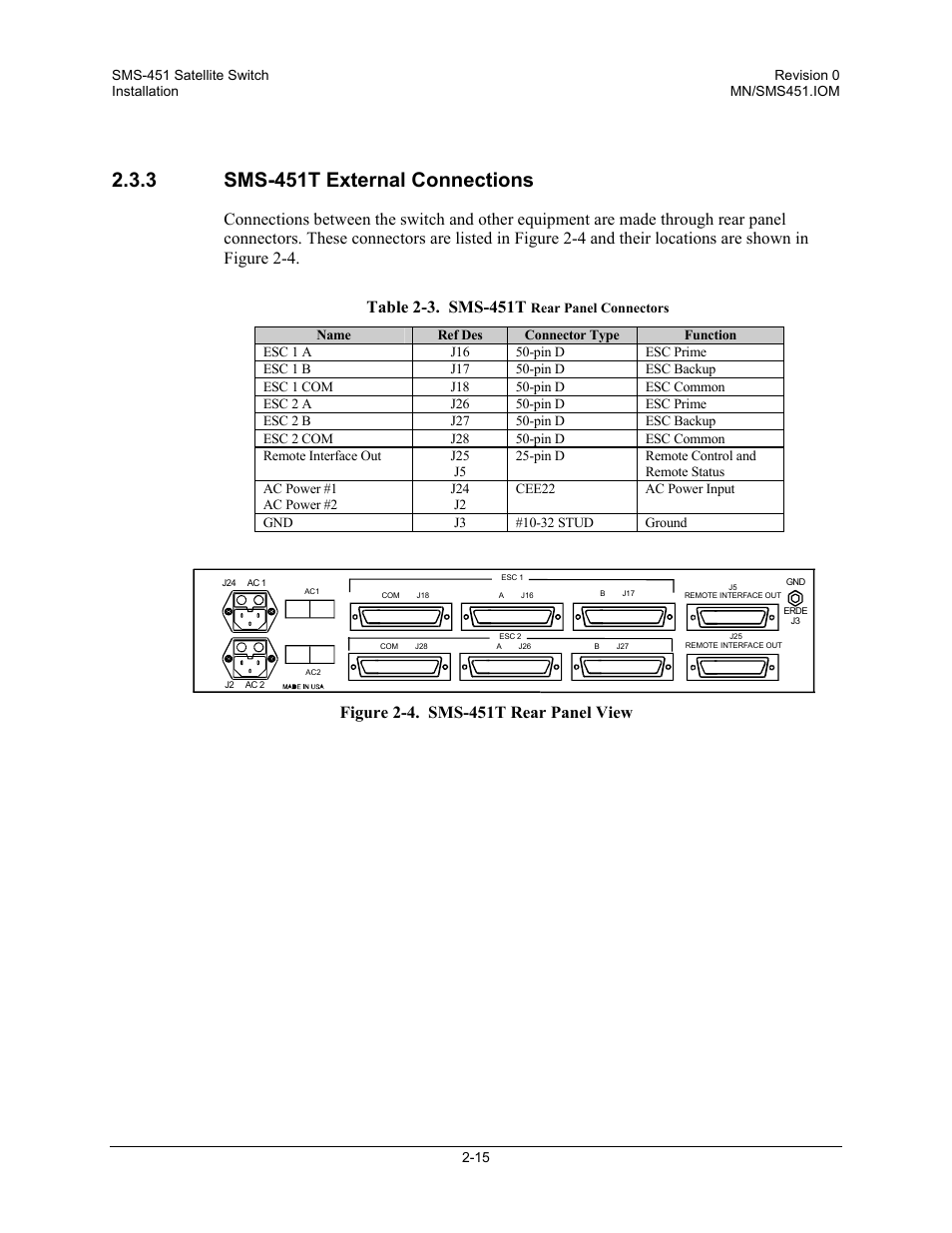 Sms-451t external connections, 3 sms-451t external connections | Comtech EF Data SMS-451 User Manual | Page 41 / 62