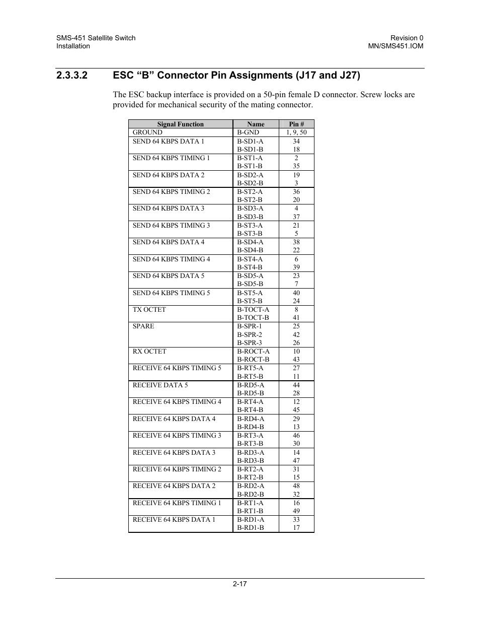 Esc “b” connector pin assignments \(j17 and j27 | Comtech EF Data SMS-451 User Manual | Page 43 / 62
