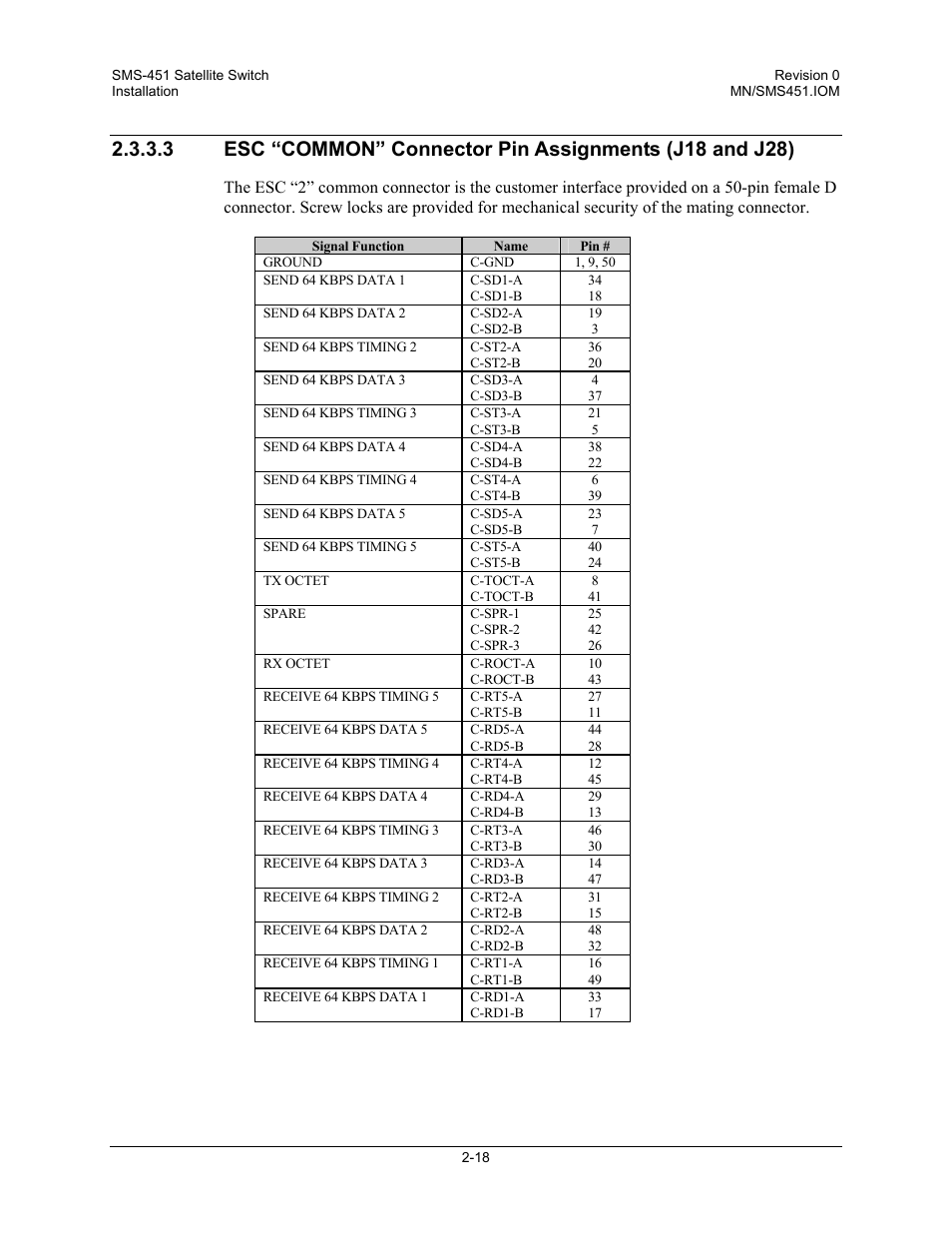 Esc “common” connector pin assignments \(j18 and | Comtech EF Data SMS-451 User Manual | Page 44 / 62