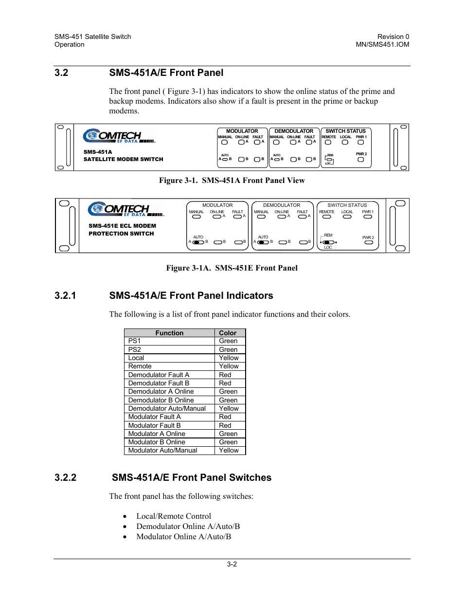 2sms-451a/e front panel, 1sms-451a/e front panel indicators, 2 sms-451a/e front panel switches | 2 sms-451a/e front panel, 1 sms-451a/e front panel indicators | Comtech EF Data SMS-451 User Manual | Page 48 / 62