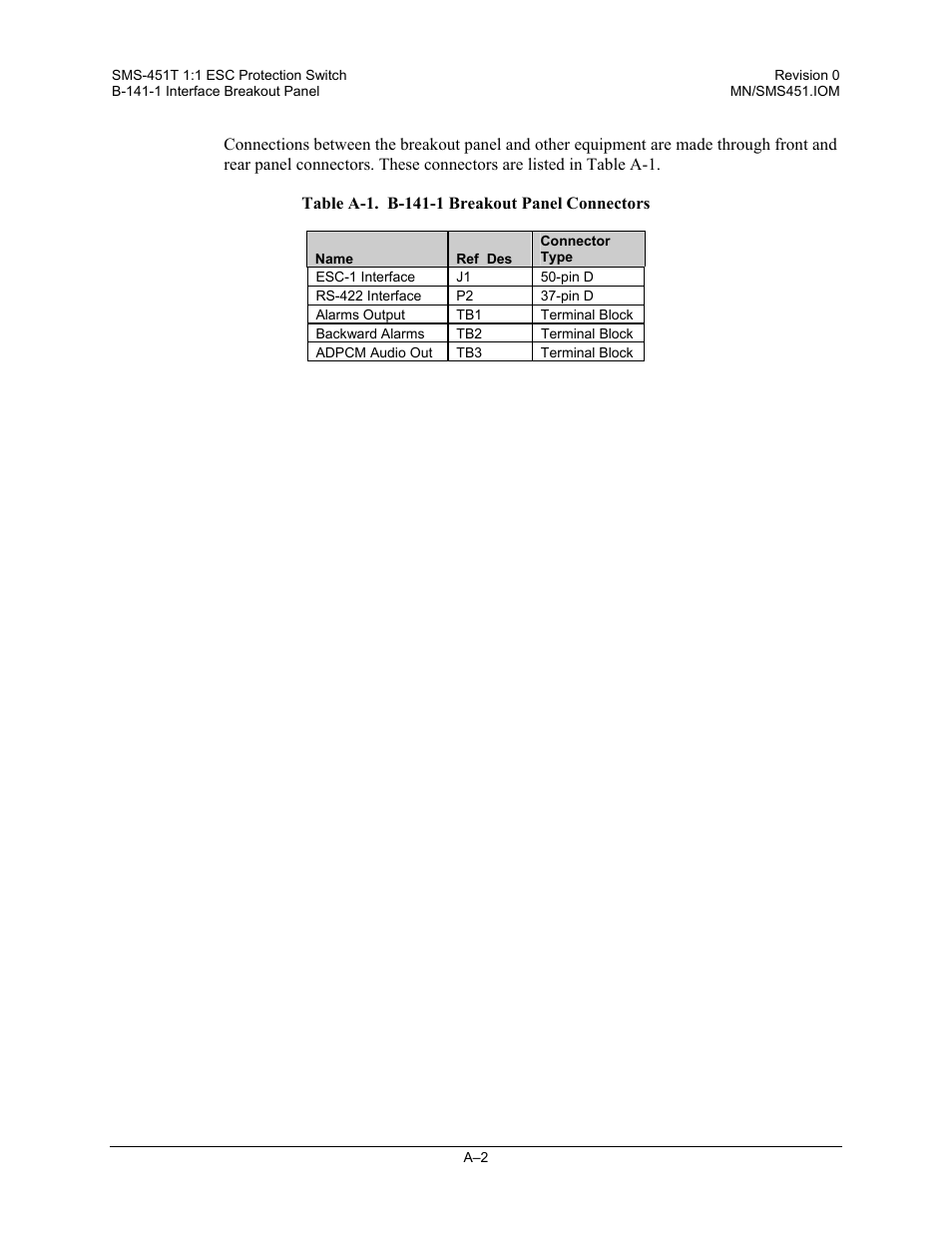 Comtech EF Data SMS-451 User Manual | Page 54 / 62