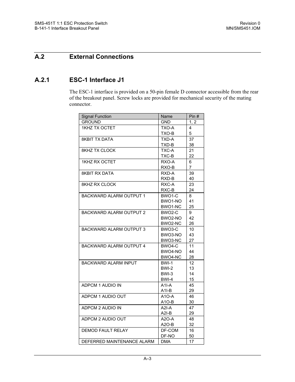 External connections, Esc-1 interface j1 | Comtech EF Data SMS-451 User Manual | Page 55 / 62