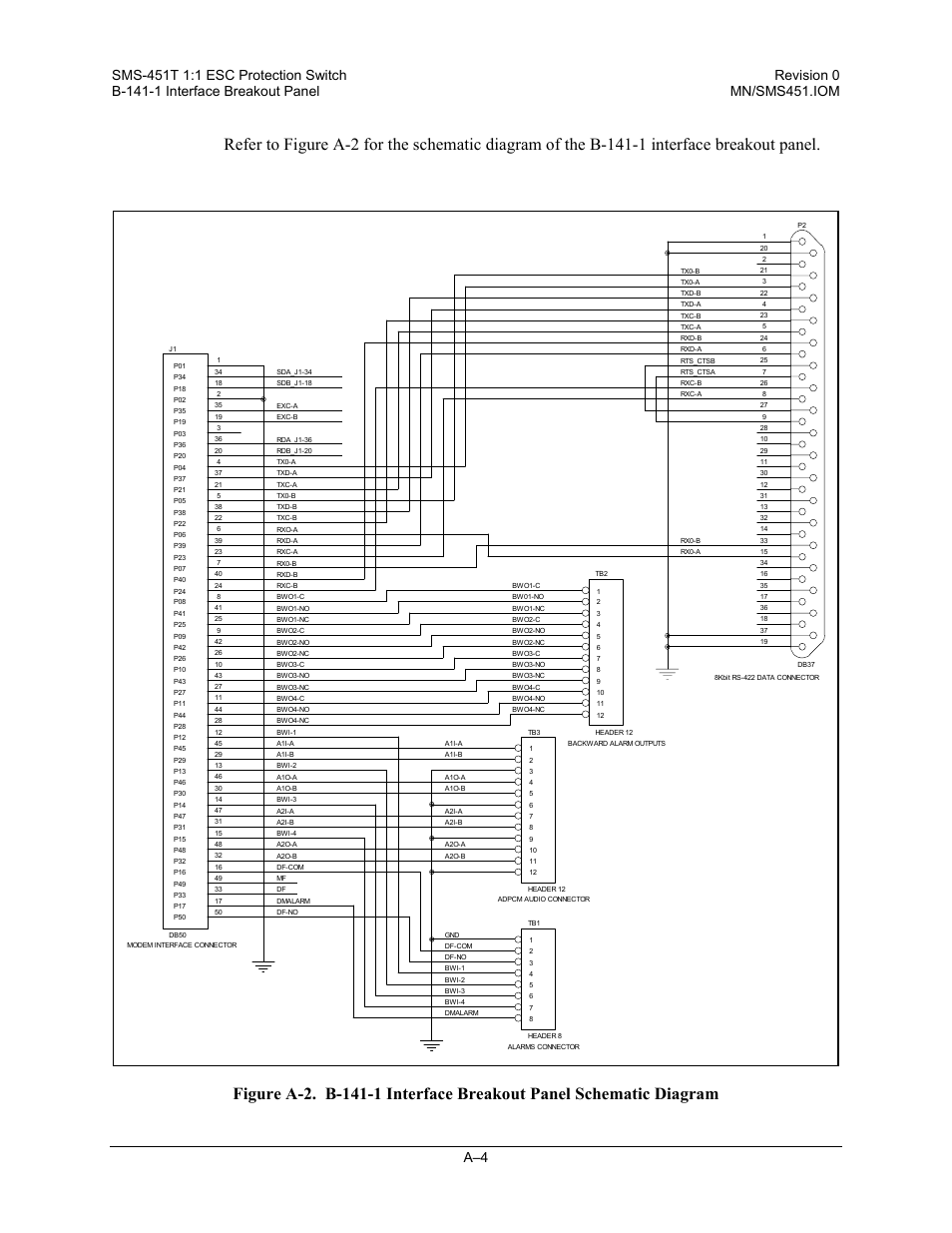 Comtech EF Data SMS-451 User Manual | Page 56 / 62