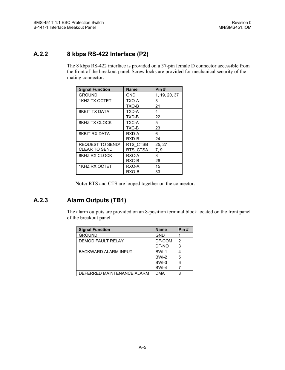 8 kbps rs-422 interface (p2), Alarm outputs (tb1), A.2.3 alarm outputs (tb1) | Comtech EF Data SMS-451 User Manual | Page 57 / 62