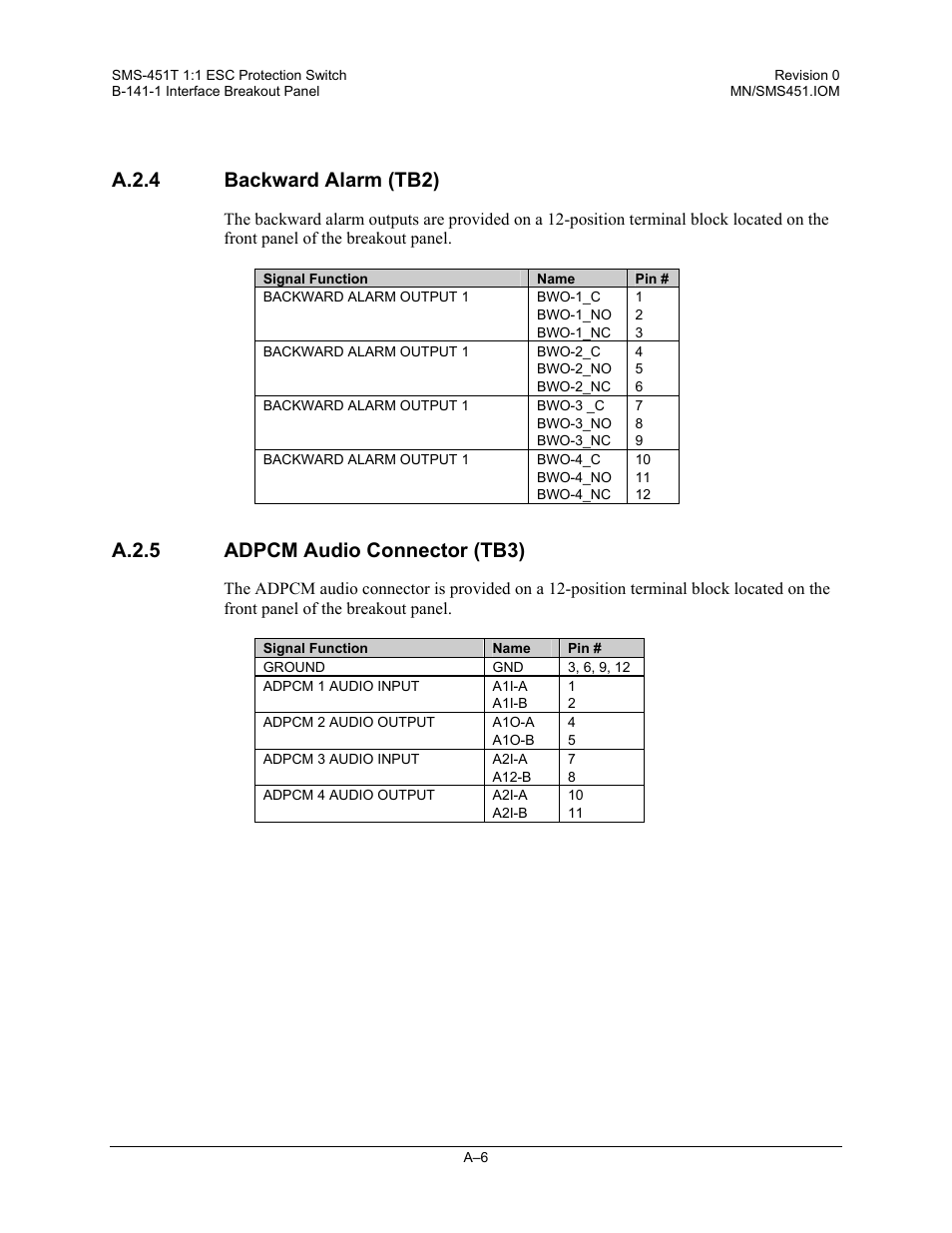 Backward alarm (tb2), Adpcm audio connector (tb3), A.2.4 backward alarm (tb2) | A.2.5 adpcm audio connector (tb3) | Comtech EF Data SMS-451 User Manual | Page 58 / 62