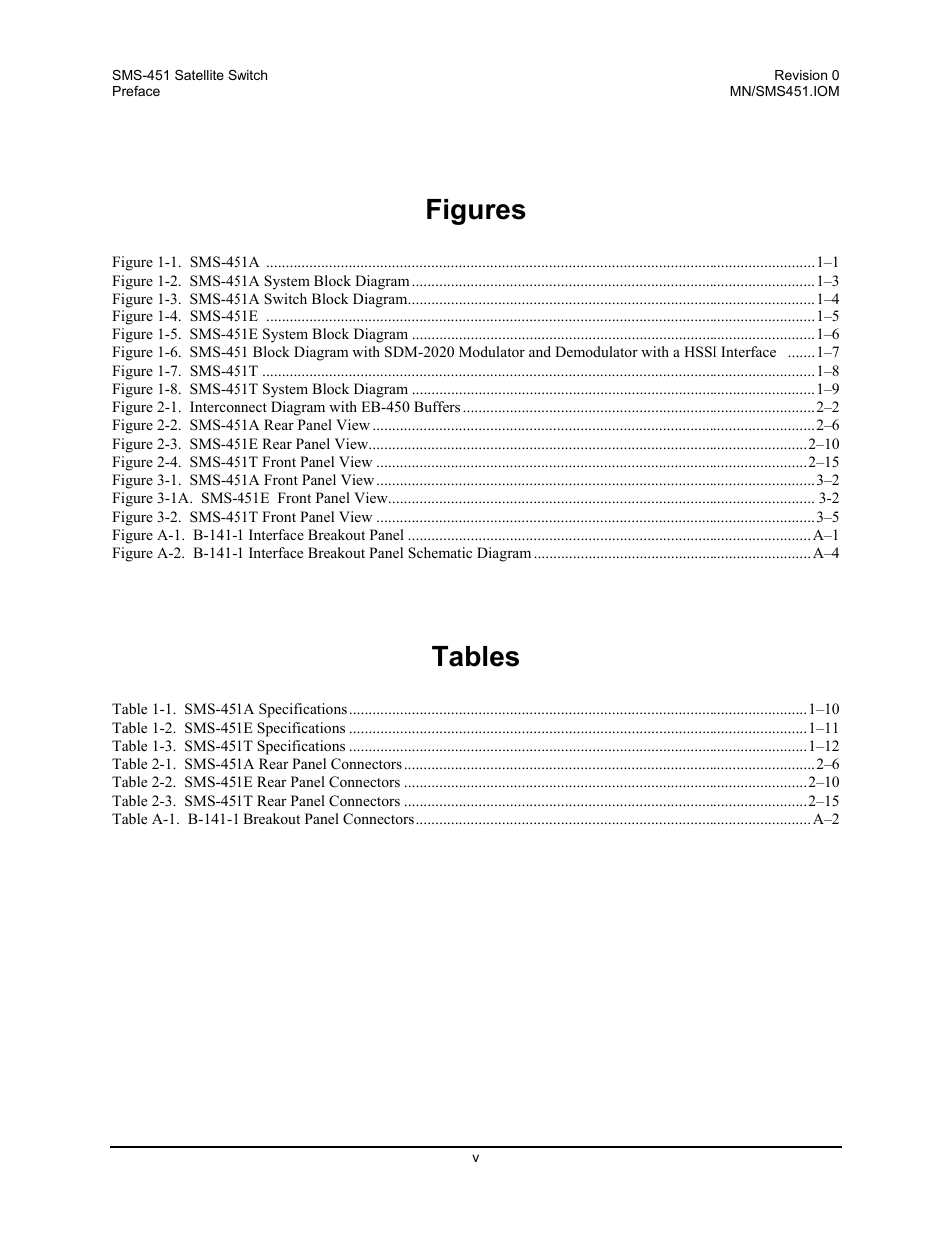 Figures, Tables | Comtech EF Data SMS-451 User Manual | Page 7 / 62