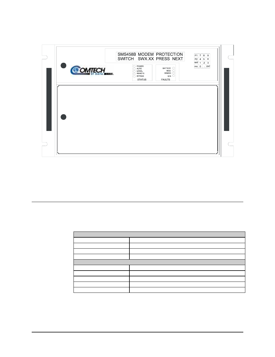 Led indicators, 2 led indicators | Comtech EF Data SMS-458B User Manual | Page 38 / 126